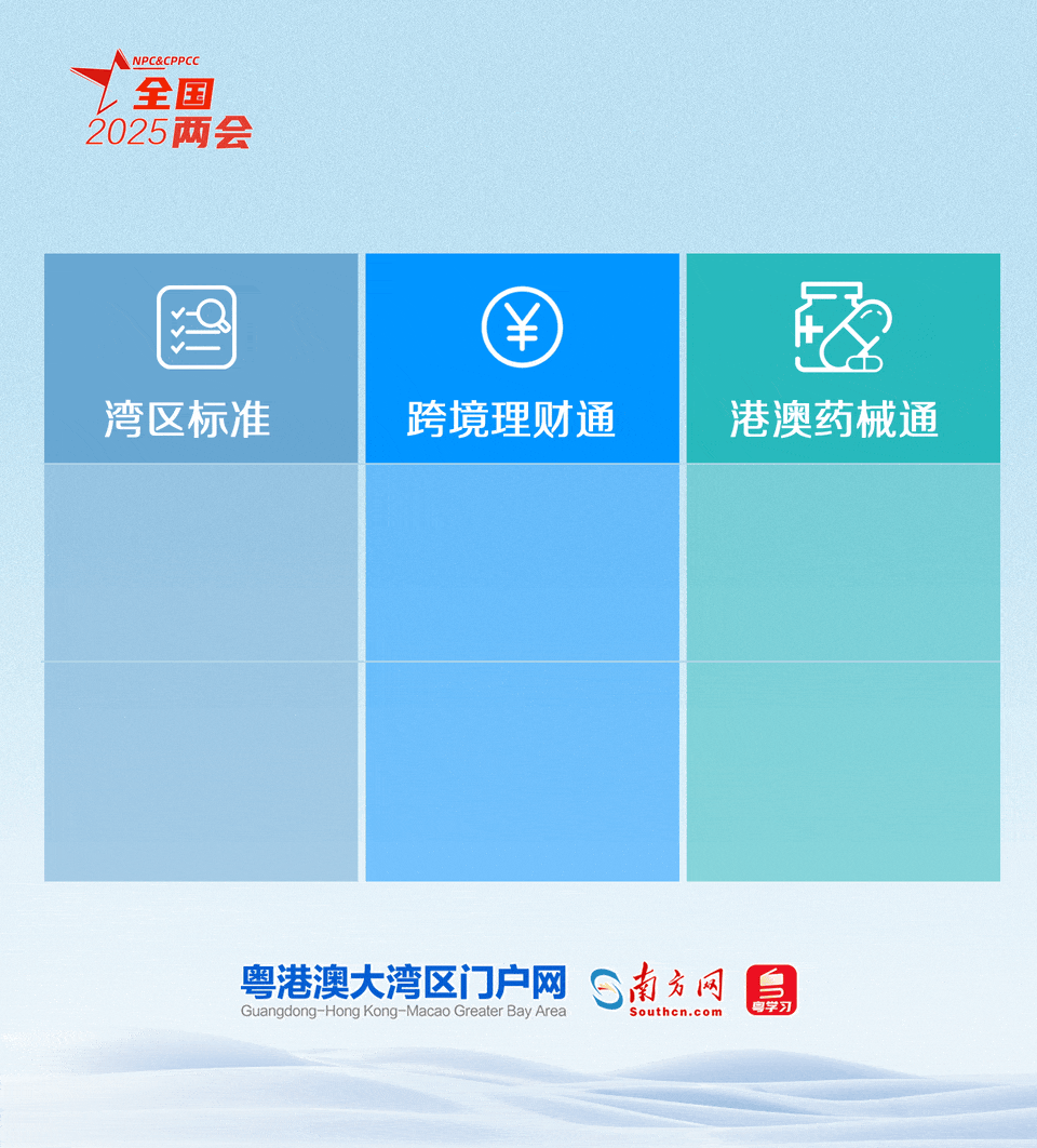 粤港澳大湾区规则机制“软联通”持续推进 粤港澳大湾区规则机制“软联通”持续推进